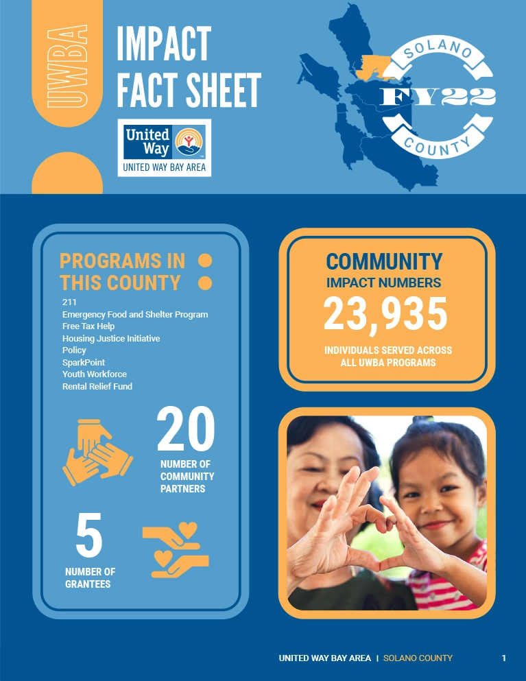 The first page of a report with the text 'Impact Fact Sheet' that displays information about the number of community partners and grantees against a deep blue background.