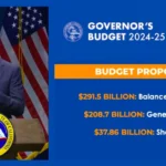 Bullet points of a proposed budget snapped from a video of Governor Newsom speaking.